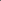 Magic Circus - Profumo - MIN NEW YORK - Alla Violetta Boutique
